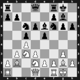 World Blitz 2019 – Round 20.6 – Artemiev, Vladislav – 1/2-1/2 – Mamedov, Rauf – G1376