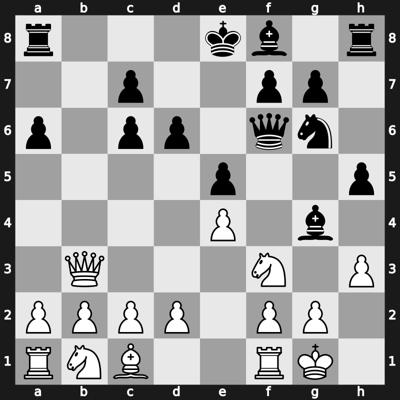 World Blitz 2019 – Round 20.69 – Sutovsky, Emil – 0-1 – Sek, Konstantin – G1384