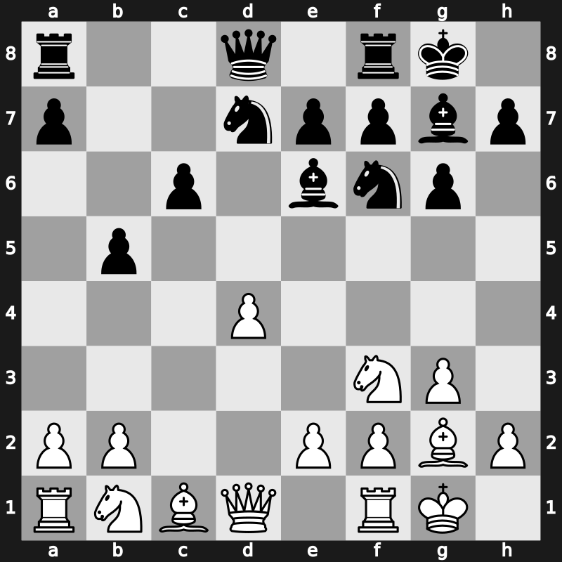 World Blitz 2019 – Round 20.9 – Mamedyarov, Shakhriyar – 1/2-1/2 – Svidler, Peter – G1392