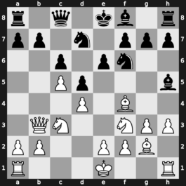 World Blitz 2019 – Round 21.21 – Jumabayev, Rinat – 0-1 – Dreev, Aleksey – G1406