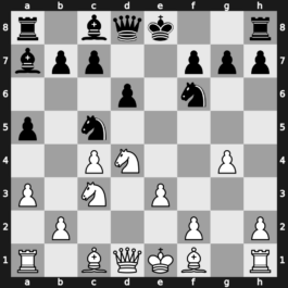 World Blitz 2019 – Round 21.24 – Ponkratov, Pavel – 1-0 – Adhiban, B. – G1409