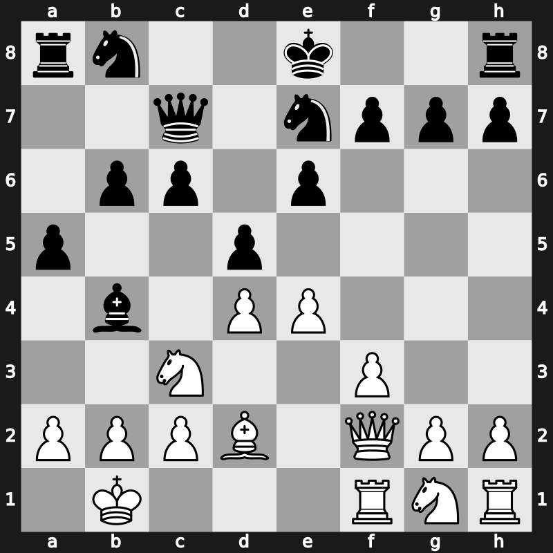 World Blitz 2019 – Round 21.37 – Paravyan, David – 1-0 – Aravindh, Chithambaram VR. – G1421