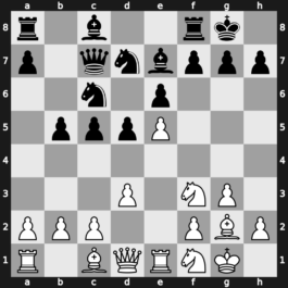 World Blitz 2019 – Round 21.48 – Petrosian, Tigran L. – 1-0 – Kim, Alexey – G1429