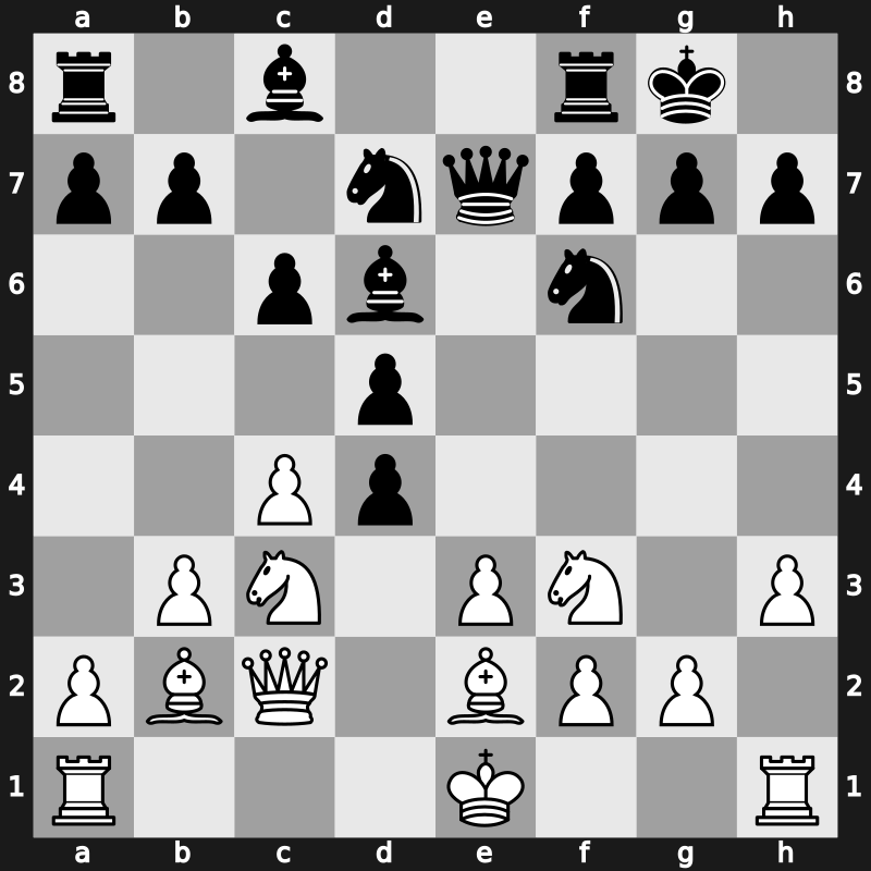 World Blitz 2019 – Round 21.5 – Duda, Jacob – 1/2-1/2 – Fedoseev, Vladimir – G1431
