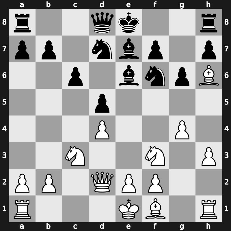 World Blitz 2019 – Round 21.57 – Sjugirov, Sanan – 0-1 – Kazhgaleyev, Murtas – G1436