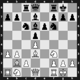 World Blitz 2019 – Round 21.58 – Anton Guijarro, David – 1/2-1/2 – Vokhidov, Shamsiddin – G1437