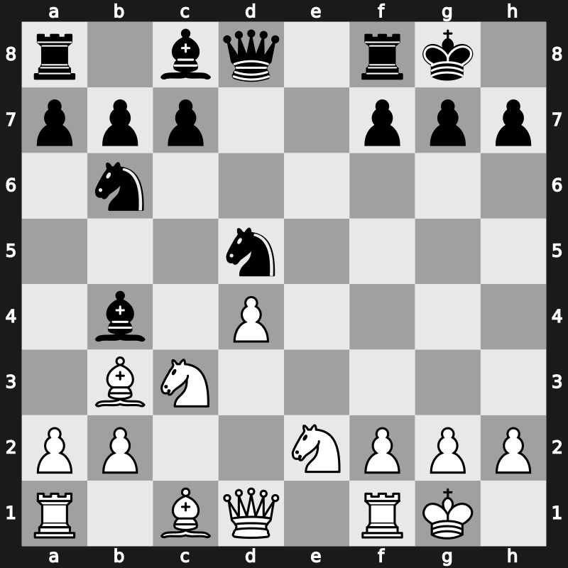 World Blitz 2019 – Round 21.67 – Rakhmanov, Aleksandr – 0-1 – Can, Ecrin Azra – G1444