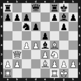 World Blitz 2019 – Round 21.81 – Galkin, Aleksander – 1-0 – Gurvich, Vitaly – G1452