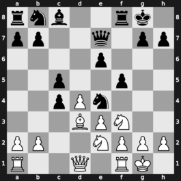 World Rapid 2019 – Round 1.30 – Reshetnikov, Alexey – 1/2-1/2 – Anton Guijarro, David – G24