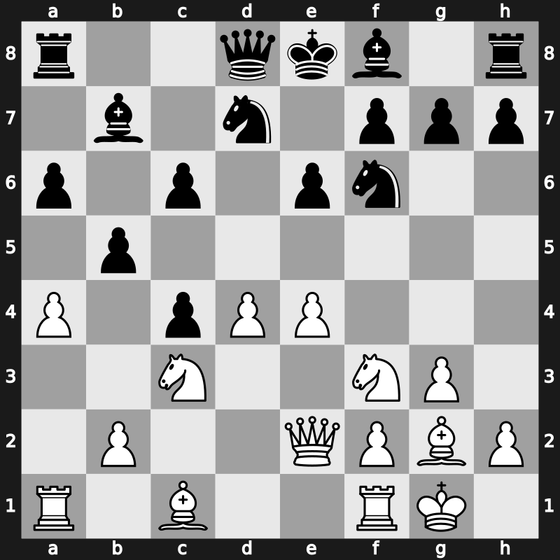 World Rapid 2019 – Round 1.40 – Faizrakhmanov, Ramil – 0-1 – Zubov, Alexander – G34