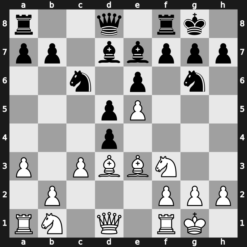 World Rapid 2019 – Round 1.43 – Mamedov, Rauf – 1/2-1/2 – Huzman, Alexander – G37