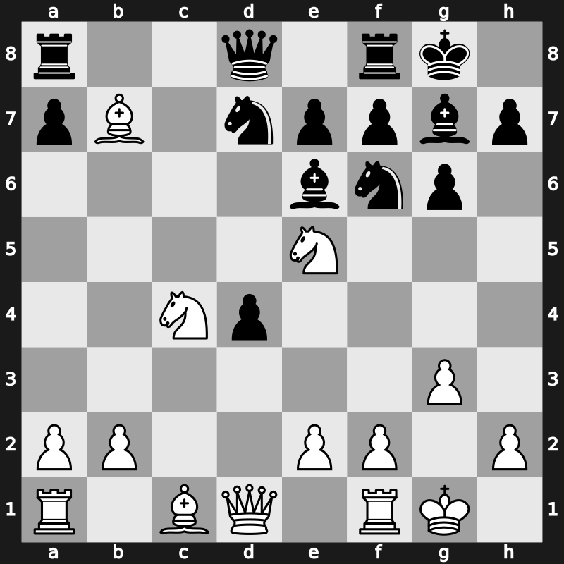 World Rapid 2019 – Round 1.46 – Afanasiev, Nikita – 1/2-1/2 – Chigaev, Maksim – G40