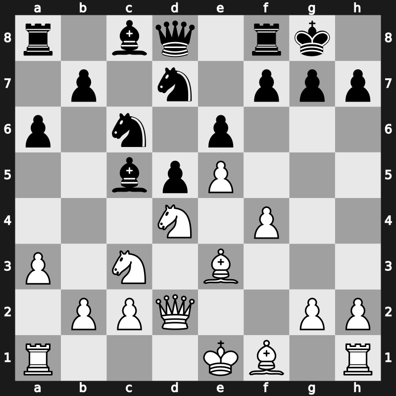 World Rapid 2019 – Round 1.5 – Grischuk, Alexander – 1-0 – Bluebaum, Matthias – G42