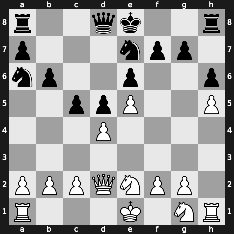 World Rapid 2019 – Round 1.57 – Predke, Alexandr – 1-0 – Yanchenko, Roman – G45