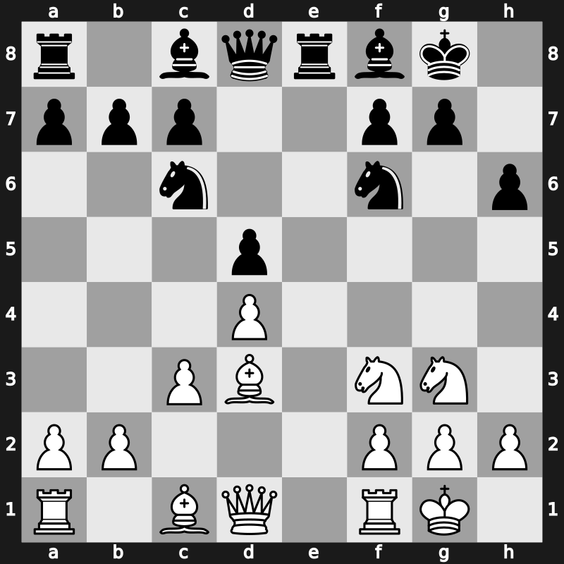 World Rapid 2019 – Round 1.63 – Melkumyan, Hrant – 1-0 – Mesropov, Konstantin – G50