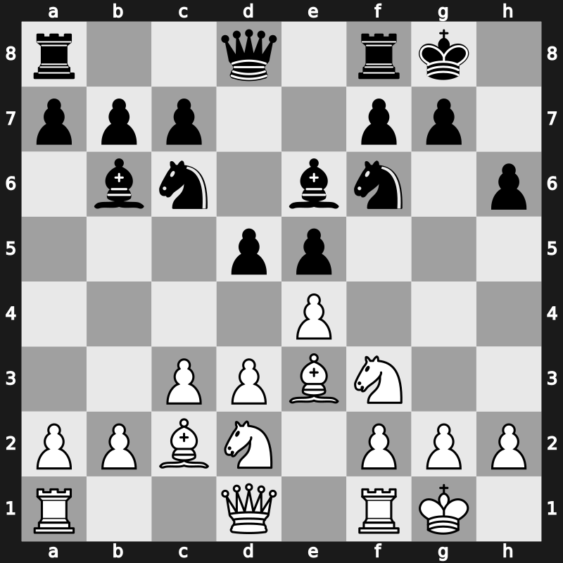 World Rapid 2019 – Round 1.77 – Alekseev, Evgeny – 1-0 – Sadhwani, Raunak – G60