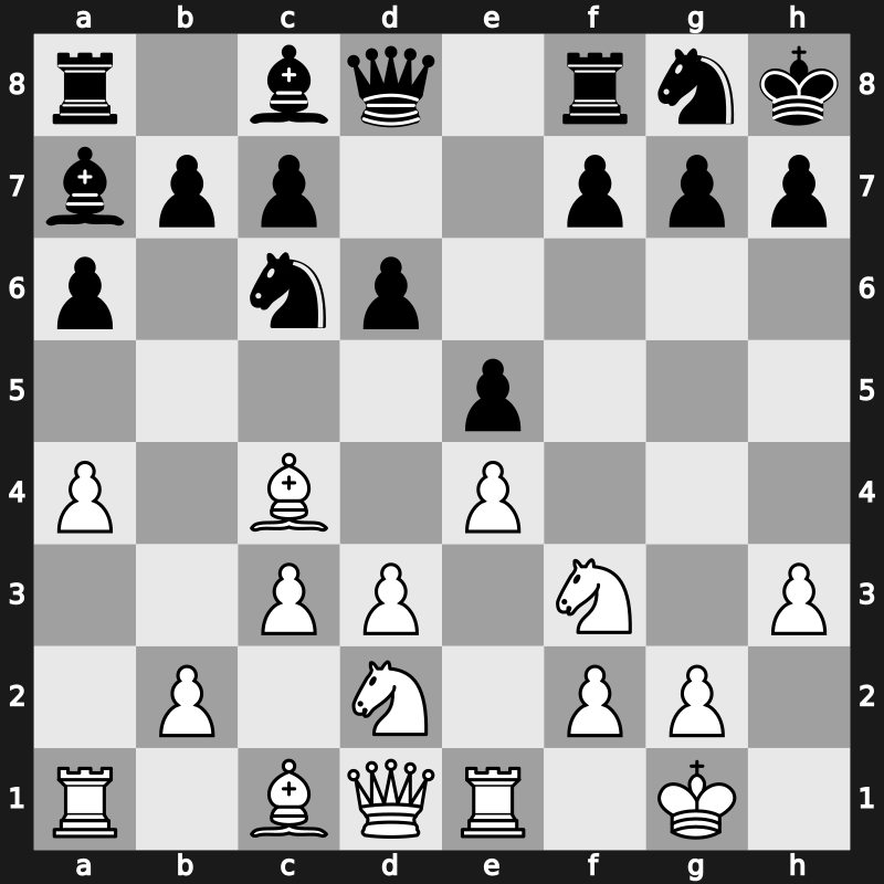 World Rapid 2019 – Round 1.80 – Murzin, Volodar – 0-1 – Khanin, Semen – G63