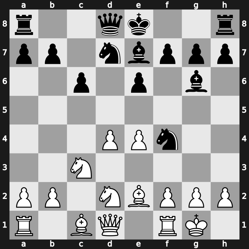 World Rapid 2019 – Round 1.83 – Postny, Evgeny – 1-0 – Krsnik Cohar, Ivan Vihor – G65