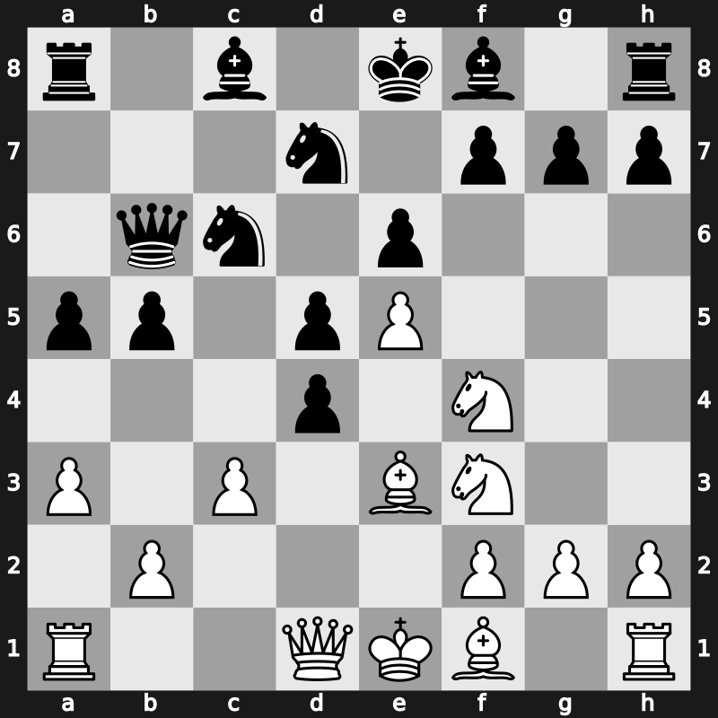 World Rapid 2019 – Round 1.9 – Dominguez Perez, Leinier – 1/2-1/2 – Jumabayev, Rinat – G69