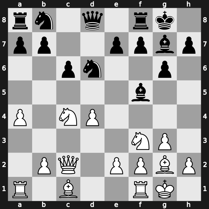 World Rapid 2019 – Round 1.90 – Mikhailovsky, Vladimir – 1/2-1/2 – Pashikian, Arman – G70