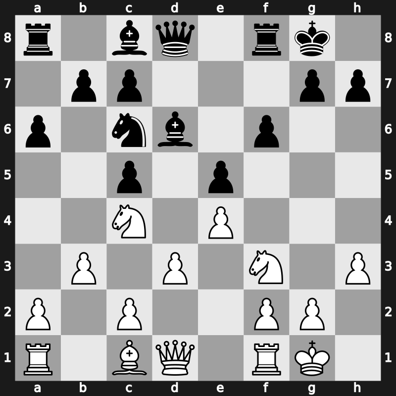 World Rapid 2019 – Round 1.92 – Tsvetkov, Andrey – 1-0 – Dreev, Aleksey – G72