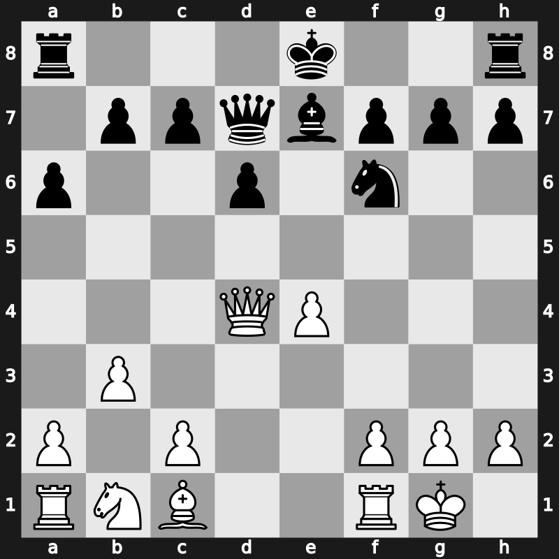 World Rapid 2019 – Round 2.13 – Kovalev, Vladislav – 0-1 – Wang, Hao(ZJWZ) – G84