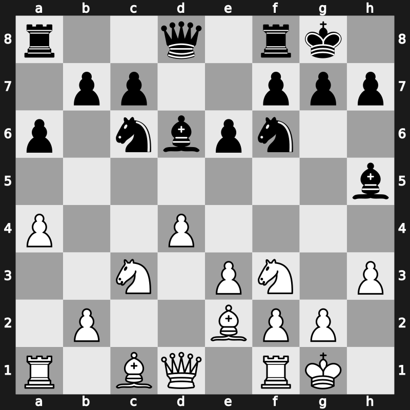 World Rapid 2019 – Round 2.22 – Aravindh, Chithambaram VR. – 1/2-1/2 – Alekseenko, Kirill – G94