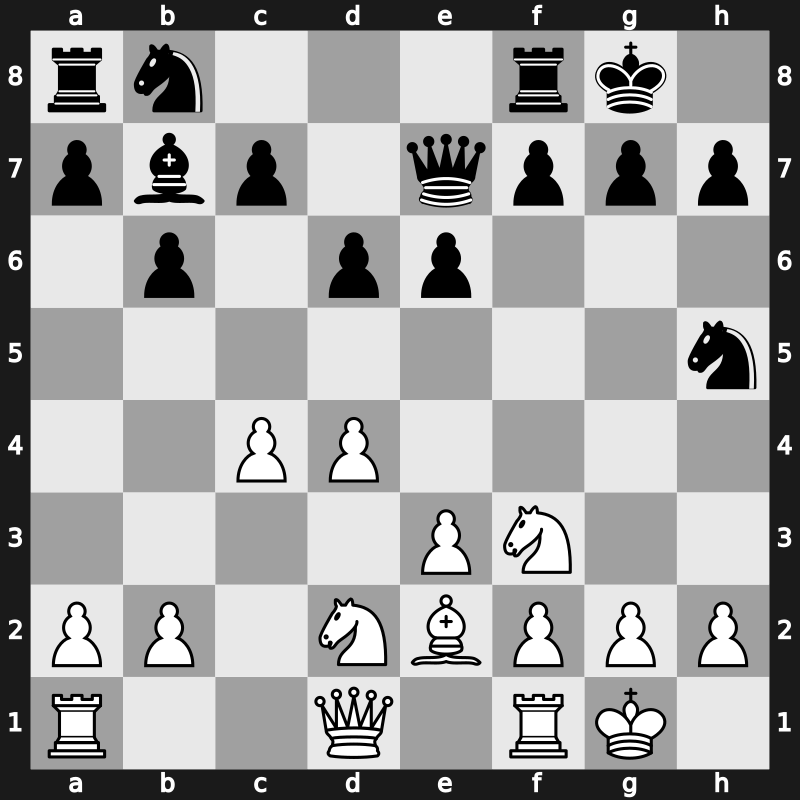 World Rapid 2019 – Round 2.27 – Laznicka, Viktor – 1-0 – Atabayev, Maksat – G99