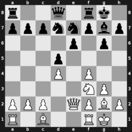 World Rapid 2019 – Round 2.43 – Jumabayev, Rinat – 0-1 – Petrosian, Tigran L. – G114