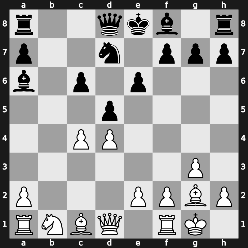 World Rapid 2019 – Round 2.53 – Saini Vidit – 1-0 – Afanasiev, Nikita – G124