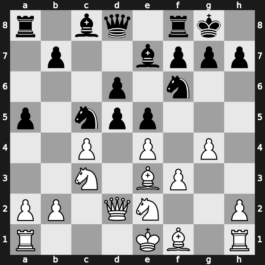 World Rapid 2019 – Round 2.57 – Kazhgaleyev, Murtas – 1/2-1/2 – Demchenko, Aleksandr – G127