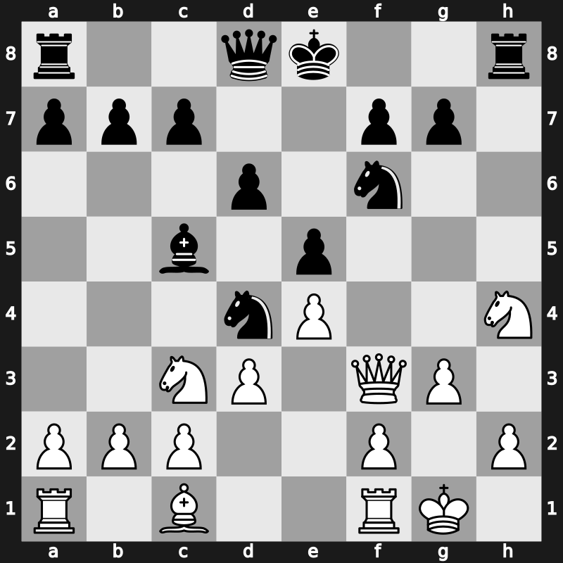 World Rapid 2019 – Round 2.60 – Ismagambetov, Anuar – 0-1 – Firouzja, Alireza – G130