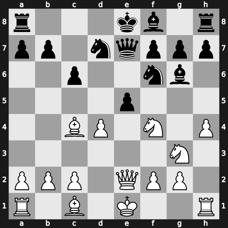 World Rapid 2019 – Round 2.86 – Piorun, Kacper – 1/2-1/2 – Tsoi, Dmitry – G147