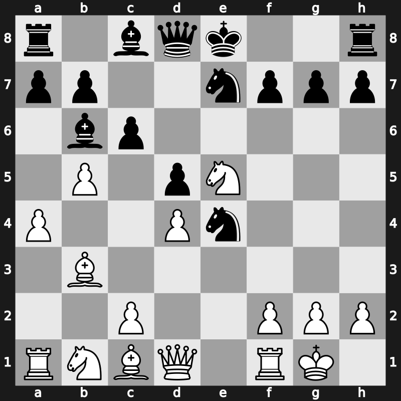 World Rapid 2019 – Round 2.89 – Makoveev, Ilya – 1-0 – Bartel, Mateusz – G150