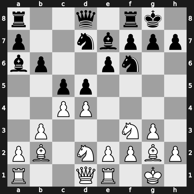 World Rapid 2019 – Round 3.10 – Dragnev, Valentin – 0-1 – Zubov, Alexander – G153