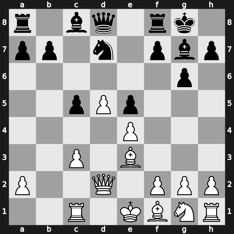 World Rapid 2019 – Round 3.11 – Alonso Rosell, Alvar – 0-1 – Vachier-Lagrave, Maxime – G154