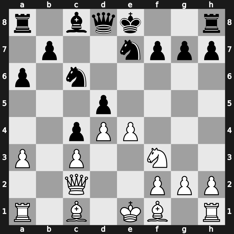 World Rapid 2019 – Round 3.23 – Yu, Yangyi – 0-1 – Grachev, Boris – G167