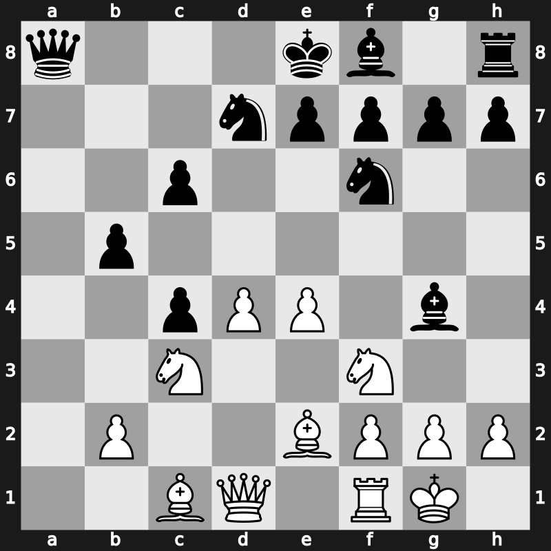 World Rapid 2019 – Round 3.24 – Paravyan, David – 0-1 – Svidler, Peter – G168