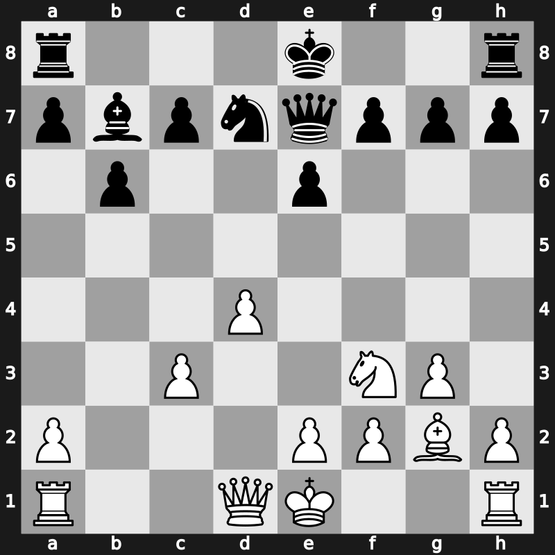 World Rapid 2019 – Round 3.3 – Laznicka, Viktor – 1/2-1/2 – Karjakin, Sergey – G174