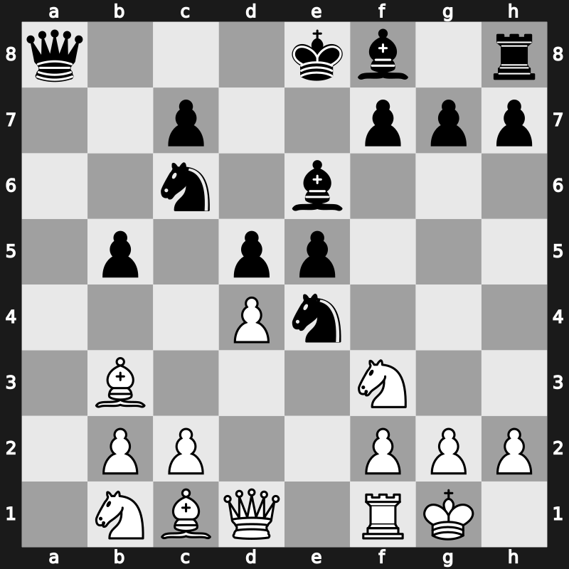 World Rapid 2019 – Round 3.34 – Shirov, Alexei – 1-0 – Aravindh, Chithambaram VR. – G178