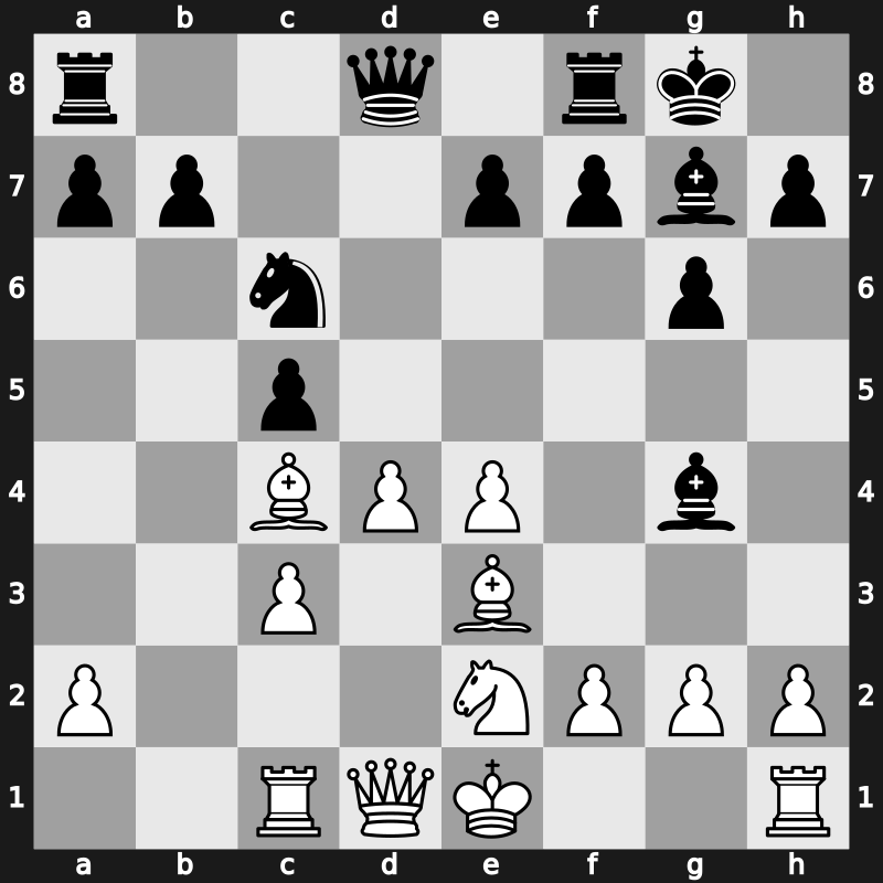 World Rapid 2019 – Round 3.38 – Suleymanli, Aydin – 1-0 – Cheparinov, Ivan – G181