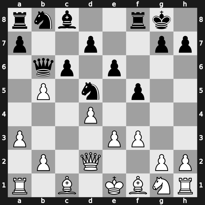 World Rapid 2019 – Round 3.46 – Jobava, Baadur – 1-0 – Zarnicki, Pablo – G190