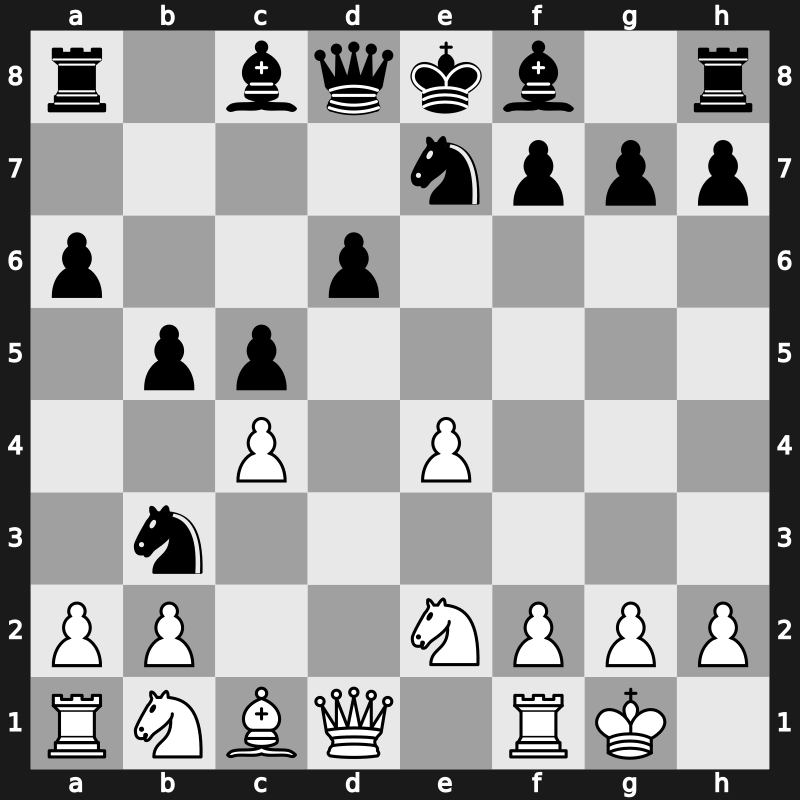 World Rapid 2019 – Round 3.53 – Sasikiran, Krishnan – 1-0 – Glek, Igor – G195