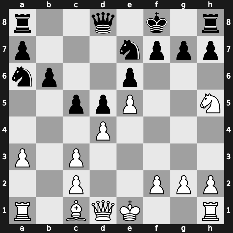 World Rapid 2019 – Round 3.59 – Kobalia, Mikhail – 1/2-1/2 – Yanchenko, Roman – G198