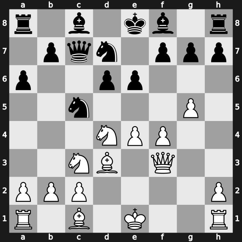 World Rapid 2019 – Round 3.66 – Bartel, Mateusz – 1-0 – Atabayev, Saparmyrat – G204