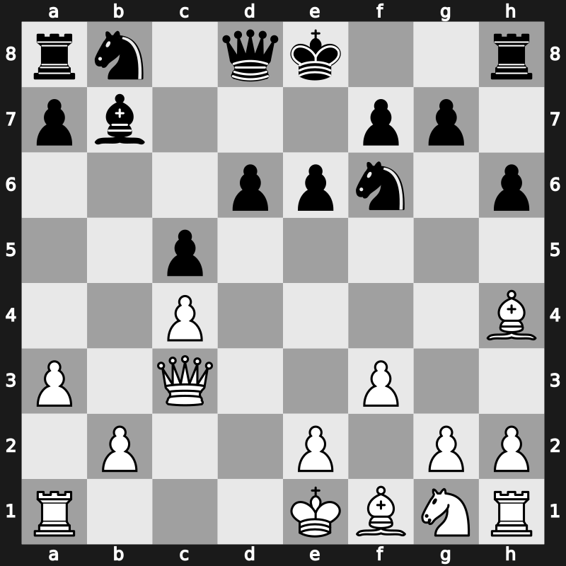 World Rapid 2019 – Round 3.81 – Petrosyan, Manuel – 1-0 – Vavulin, Maxim – G215