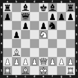 World Rapid 2019 – Round 3.94 – Luukkonen, Tommi – 0-1 – Bluebaum, Matthias – G222