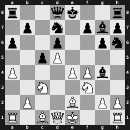 World Rapid 2019 – Round 4.19 – Suleymanli, Aydin – 0-1 – Ponkratov, Pavel – G233