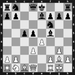 World Rapid 2019 – Round 4.33 – Adly, Ahmed – 1/2-1/2 – Xu, Yinglun – G248