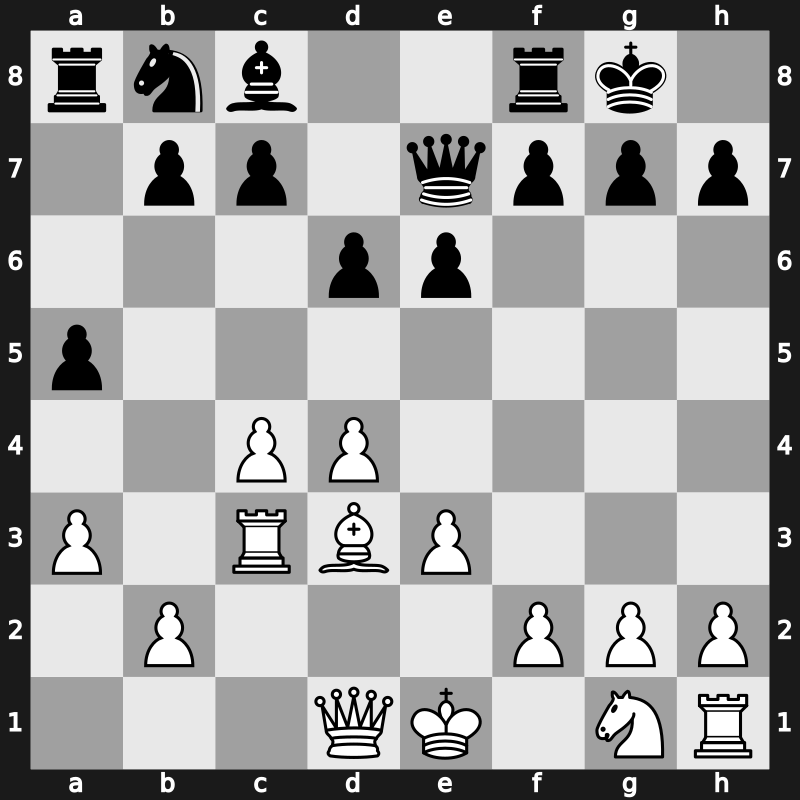 World Rapid 2019 – Round 4.38 – Adhiban, B. – 1-0 – Samsonkin, Artiom – G251